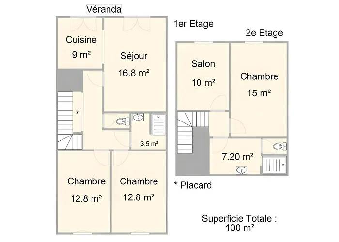 Prázdninový dům Marion Allemagne-en-Provence